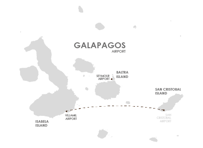 Map with the flight route from Isabela Island to Cristobal Island by light aircraft.